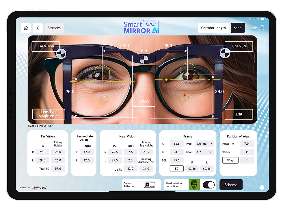 Espejo inteligente con IA: resultados de medición óptica